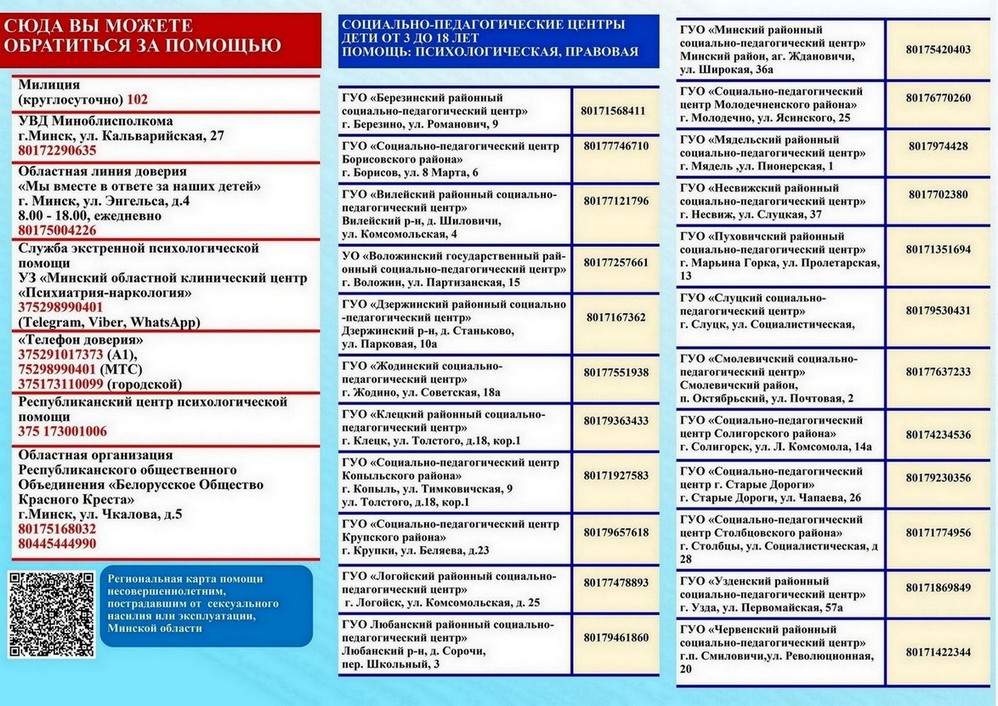 Региональная карта Минская область04._2 - 0002